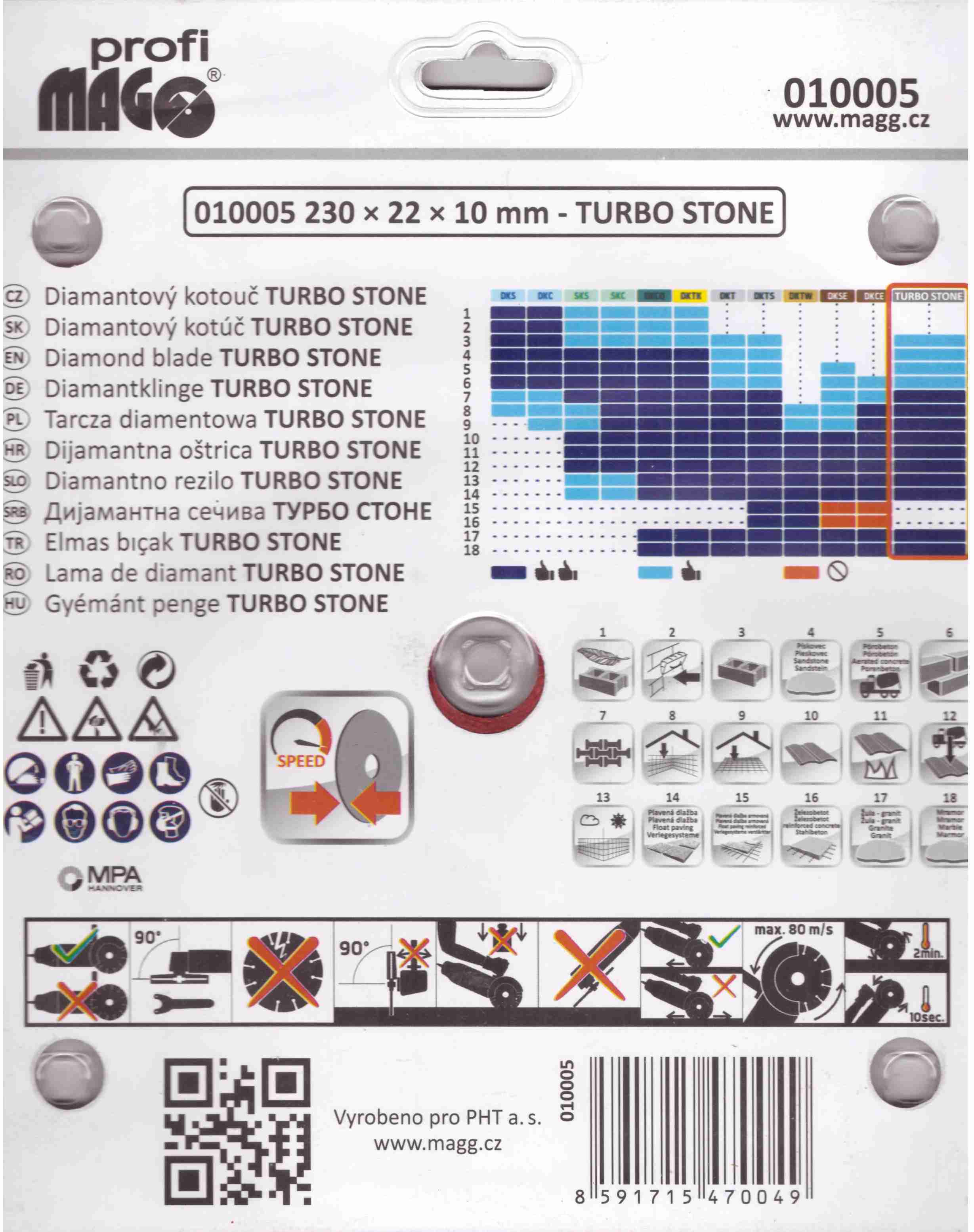 Magg PROFI - Diamantový kotouč TURBO STONE 115x22x10mm
