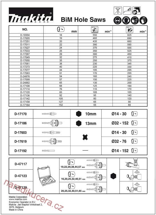 MAKITA - sada bimetalových vrtacích korunek + adaptéry 19,22,29,38,44,57mm